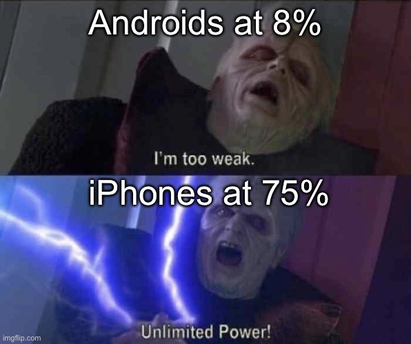 Unlimited power | Androids at 8%; iPhones at 75% | image tagged in unlimited power | made w/ Imgflip meme maker