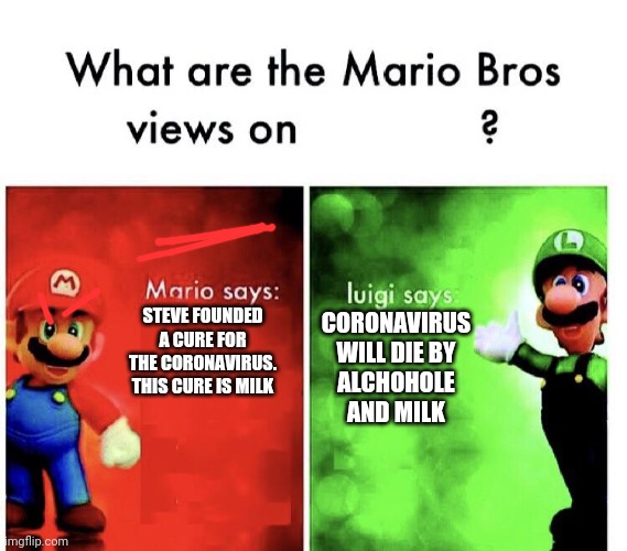 Mario Bros. Views | CORONAVIRUS WILL DIE BY ALCHOHOLE AND MILK; STEVE FOUNDED A CURE FOR THE CORONAVIRUS. THIS CURE IS MILK | image tagged in mario bros views | made w/ Imgflip meme maker