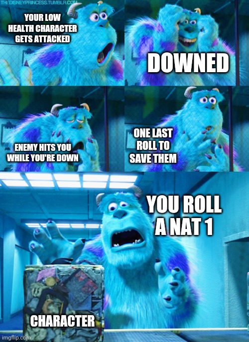 Sulley Monsters Inc Face | YOUR LOW HEALTH CHARACTER GETS ATTACKED; DOWNED; ONE LAST ROLL TO SAVE THEM; ENEMY HITS YOU WHILE YOU'RE DOWN; YOU ROLL A NAT 1; CHARACTER | image tagged in sulley monsters inc face | made w/ Imgflip meme maker