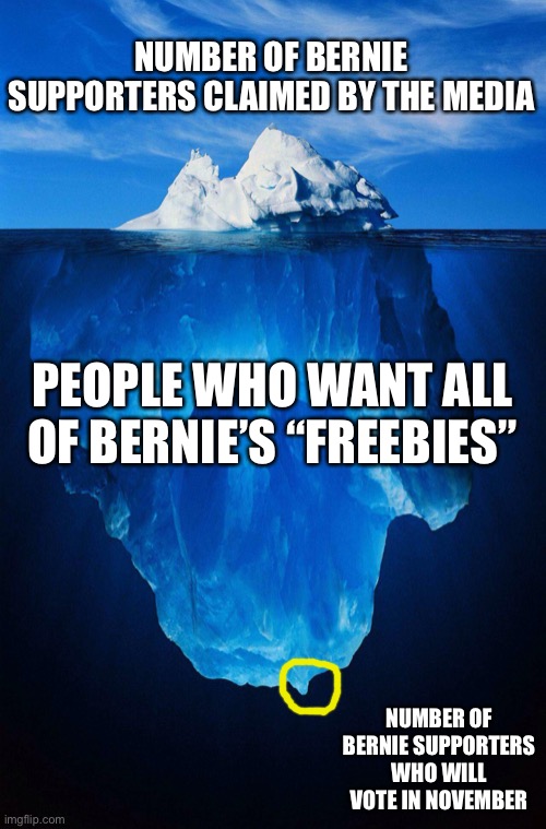 I’d like some freebies too but I’m not voting for that old, rich, white fart. | NUMBER OF BERNIE SUPPORTERS CLAIMED BY THE MEDIA; PEOPLE WHO WANT ALL OF BERNIE’S “FREEBIES”; NUMBER OF BERNIE SUPPORTERS WHO WILL VOTE IN NOVEMBER | image tagged in iceberg,bernie,bernie sanders | made w/ Imgflip meme maker