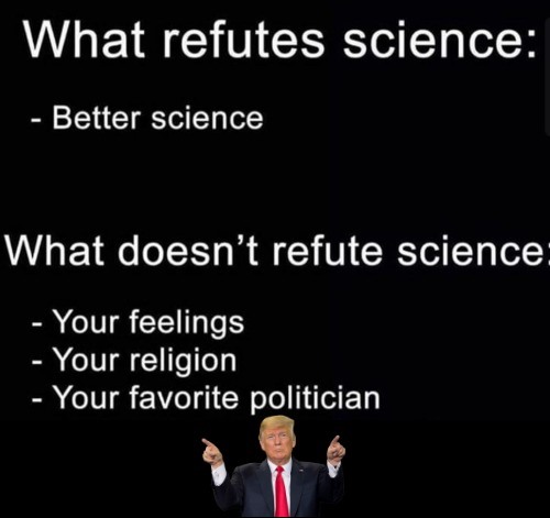 Refuting Science Blank Meme Template