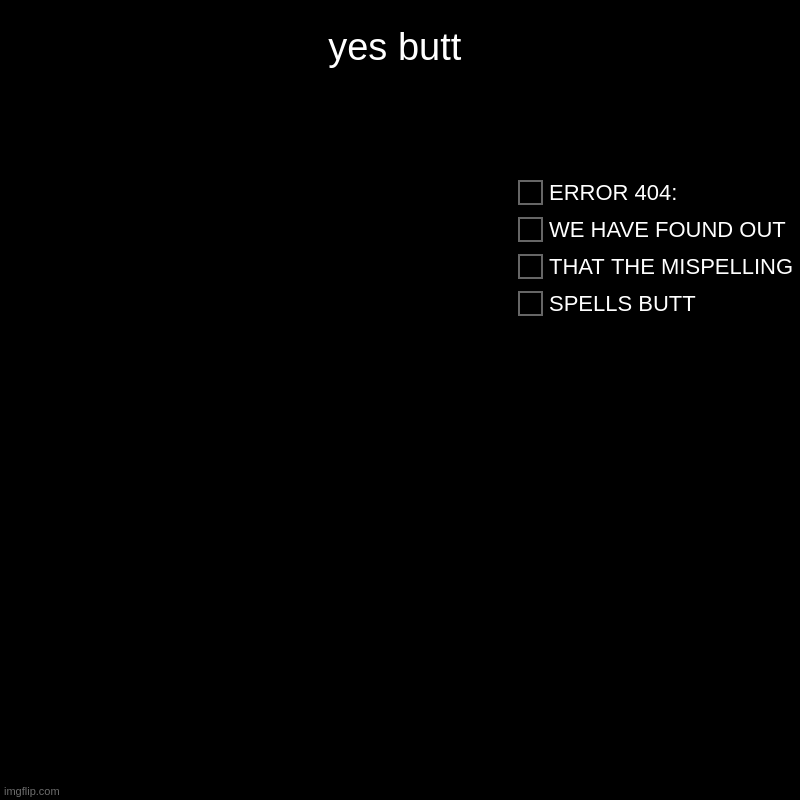 yes butt | SPELLS BUTT, THAT THE MISPELLING, WE HAVE FOUND OUT, ERROR 404: | image tagged in charts,pie charts | made w/ Imgflip chart maker