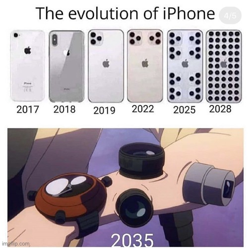 Phones through the years | image tagged in phones through the years | made w/ Imgflip meme maker