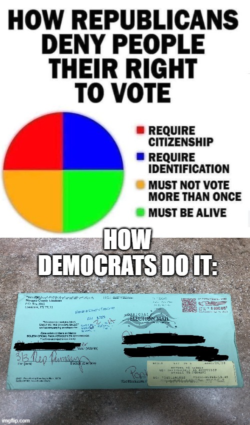 HOW DEMOCRATS DO IT: | image tagged in disenfranchisement,pie charts,voter fraud,voting | made w/ Imgflip meme maker