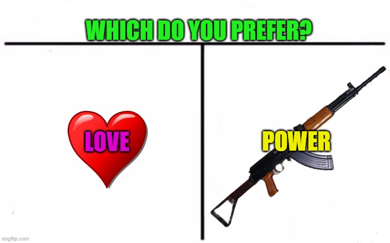 WHICH DO YOU PREFER? POWER; LOVE | made w/ Imgflip meme maker