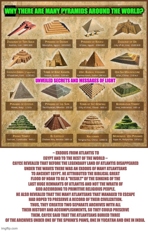 WHY THERE ARE MANY PYRAMIDS AROUND THE WORLD? UNVEILED SECRETS AND MESSAGES OF LIGHT; ~ EXODUS FROM ATLANTIS TO EGYPT AND TO THE REST OF THE WORLD ~
CAYCE REVEALED THAT BEFORE THE LEGENDARY LAND OF ATLANTIS DISAPPEARED UNDER THE WAVES THERE WAS AN EXODUS OF MANY ATLANTEANS TO ANCIENT EGYPT. HE ATTRIBUTED THE BIBLICAL GREAT FLOOD OF NOAH TO BE A ''RESULT'' OF THE SINKING OF THE LAST HUGE REMNANTS OF ATLANTIS AND NOT THE WRATH OF GOD ACCORDING TO PRIMITIVE RELIGIOUS PEOPLE.
HE ALSO REVEALED THAT THE MANY ATLANTEANS THAT MANAGED TO ESCAPE HAD HOPED TO PRESERVE A RECORD OF THEIR CIVILIZATION. THUS, THEY CREATED TWO SEPARATE ARCHIVES WITH ALL THEIR HISTORY AND ACCOMPLISHMENTS, SO THEY COULD PRESERVE THEM. CAYCE SAID THAT THE ATLANTEANS BURIED THREE OF THE ARCHIVES UNDER ONE OF THE SPHINX’S PAWS, ONE IN YUCATAN AND ONE IN INDIA. | image tagged in pyramids | made w/ Imgflip meme maker