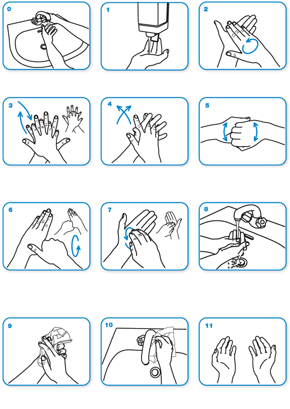 Wash your Hands Blank Meme Template
