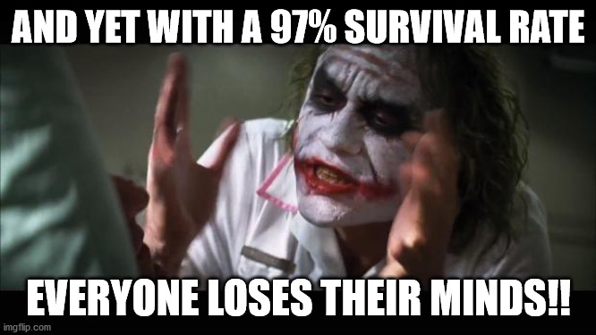 And everybody loses their minds | AND YET WITH A 97% SURVIVAL RATE; EVERYONE LOSES THEIR MINDS!! | image tagged in memes,and everybody loses their minds | made w/ Imgflip meme maker