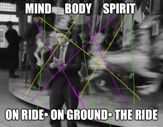 pick your which | MIND      BODY     SPIRIT; ON RIDE• ON GROUND• THE RIDE | made w/ Imgflip meme maker