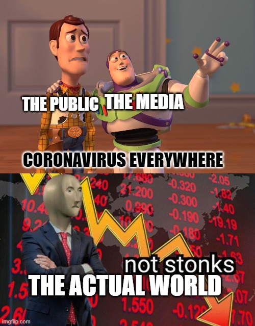THE MEDIA; THE PUBLIC; CORONAVIRUS EVERYWHERE; THE ACTUAL WORLD | image tagged in memes,x x everywhere,not stonks | made w/ Imgflip meme maker
