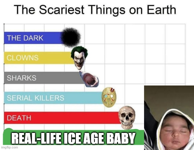 scariest things on earth | REAL-LIFE ICE AGE BABY | image tagged in scariest things on earth | made w/ Imgflip meme maker