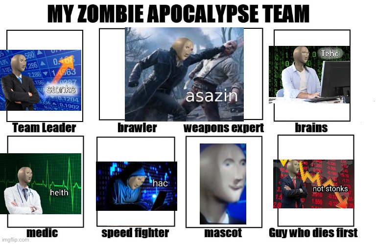 Hac is speed fighter ‘cause this is the internet | image tagged in my zombie apocalypse team,stonks,lol | made w/ Imgflip meme maker