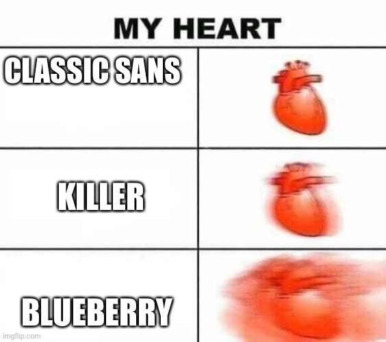 Me in the Undertale Fandom be like | CLASSIC SANS; KILLER; BLUEBERRY | image tagged in my heart blank | made w/ Imgflip meme maker