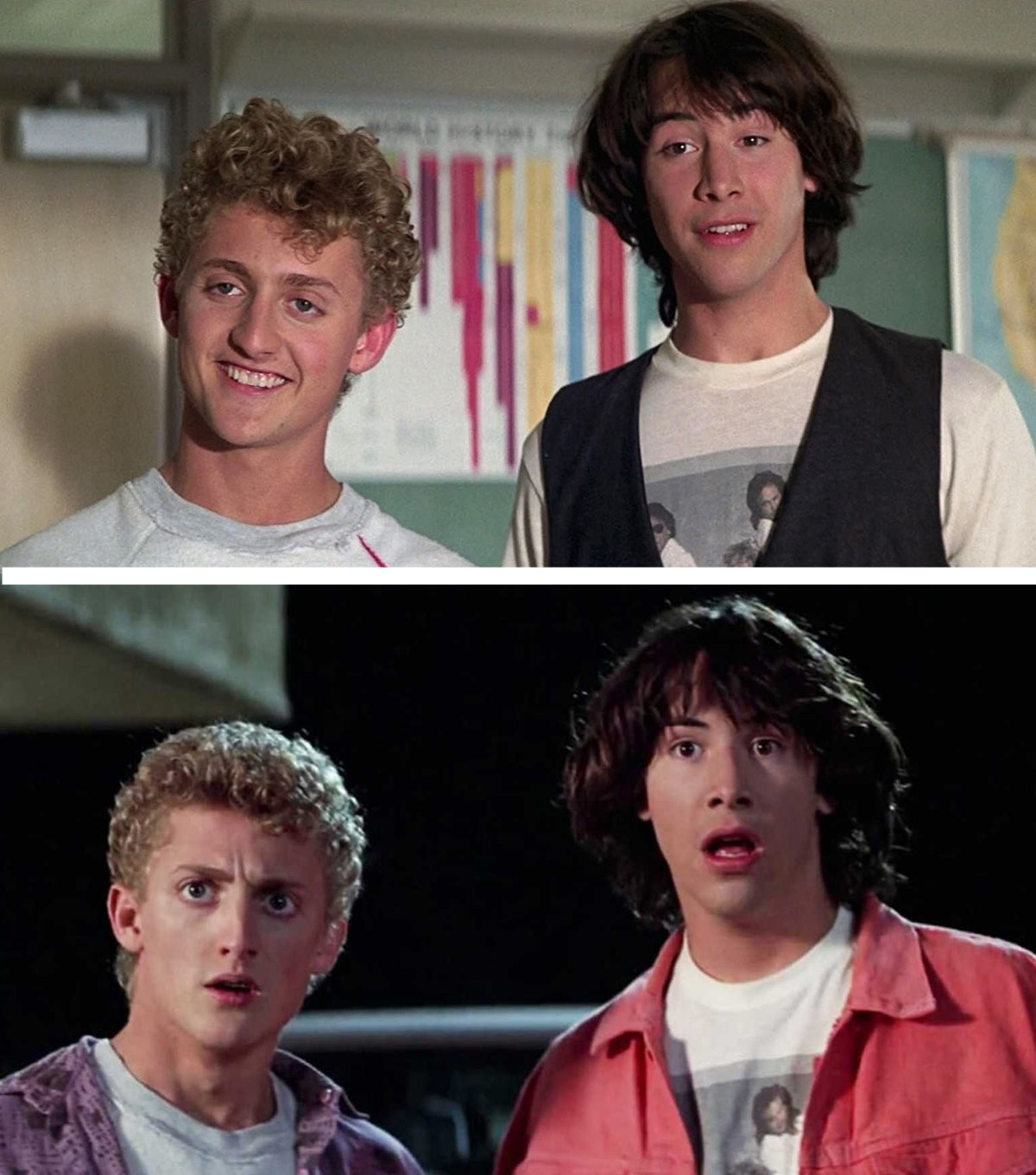 High Quality Bill & Ted get shocked Blank Meme Template