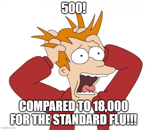 Panic | 500! COMPARED TO 18,000 FOR THE STANDARD FLU!!! | image tagged in panic | made w/ Imgflip meme maker