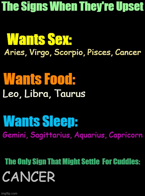 The Zodiacs Wants Or Maybe Needs. | The Signs When They're Upset; Wants Sex:; Aries, Virgo, Scorpio, Pisces, Cancer; Wants Food:; Leo, Libra, Taurus; Wants Sleep:; Gemini, Sagittarius, Aquarius, Capricorn; The Only Sign That Might Settle  For Cuddles:; CANCER | image tagged in blank black,astrology,memes,zodiac,zodiac signs,wants and needs | made w/ Imgflip meme maker