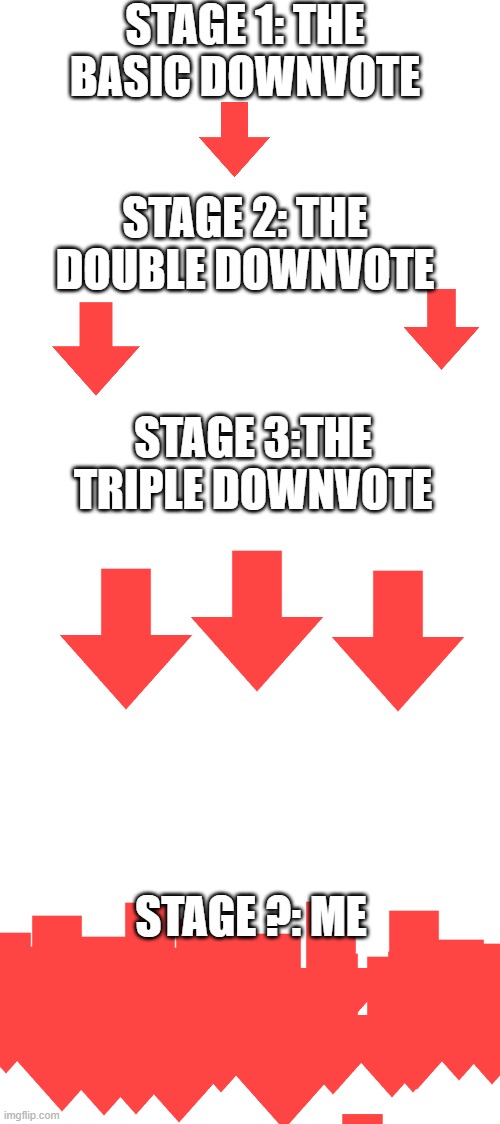 STAGE 1: THE BASIC DOWNVOTE; STAGE 2: THE DOUBLE DOWNVOTE; STAGE 3:THE TRIPLE DOWNVOTE; STAGE ?: ME | image tagged in blank white template | made w/ Imgflip meme maker