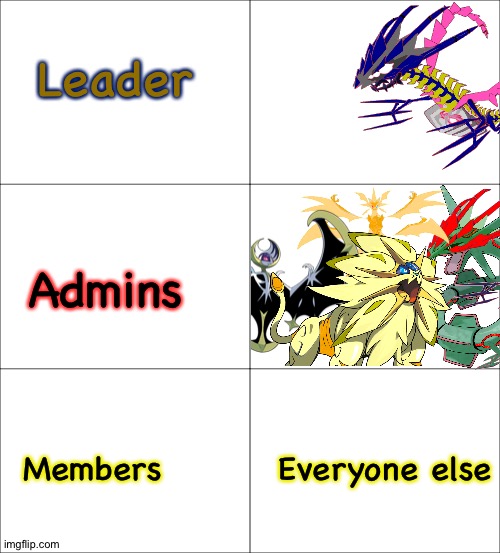 Update on team eterna | Leader; Admins; Members         Everyone else | image tagged in blank comic | made w/ Imgflip meme maker