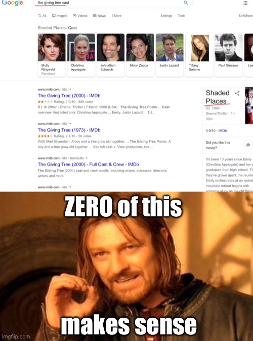 ZERO of this; makes sense | image tagged in memes,one does not simply | made w/ Imgflip meme maker