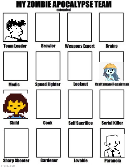 I got nothing lol | image tagged in zombie apocalypse team extended,undertale | made w/ Imgflip meme maker
