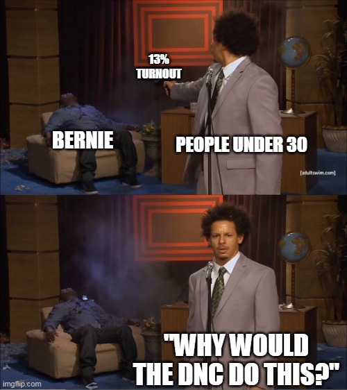 Who Killed Hannibal | 13%
TURNOUT; PEOPLE UNDER 30; BERNIE; "WHY WOULD THE DNC DO THIS?" | image tagged in memes,who killed hannibal | made w/ Imgflip meme maker