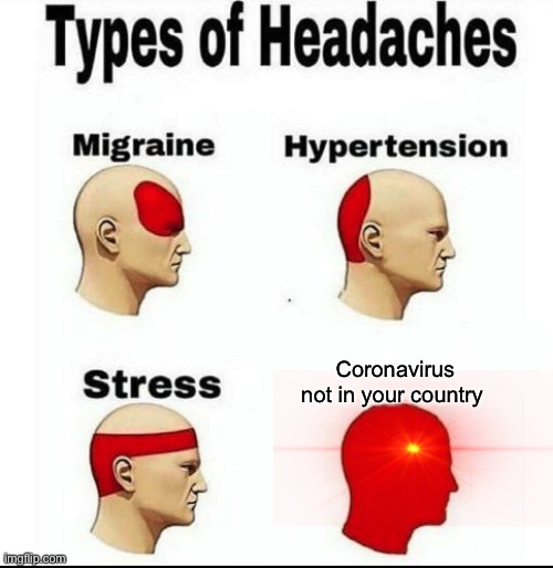 Types of Headaches meme | Coronavirus not in your country | image tagged in types of headaches meme | made w/ Imgflip meme maker
