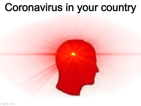 Coronavirus in your country | made w/ Imgflip meme maker