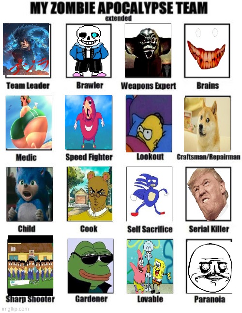 My Team | image tagged in zombie apocalypse team extended | made w/ Imgflip meme maker