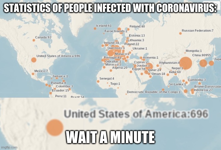 STATISTICS OF PEOPLE INFECTED WITH CORONAVIRUS:; WAIT A MINUTE | image tagged in coronavirus,corona,corona virus,funny,696,usa | made w/ Imgflip meme maker