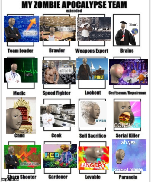This took forever and it looks awful but here ya go anyway | humans | image tagged in meme man,meme man shef,stonks,angery,surreal,dank | made w/ Imgflip meme maker