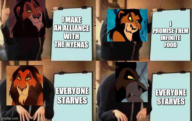 Scar's Plan |  I MAKE AN ALLIANCE WITH THE HYENAS; I PROMISE THEM INFINITE FOOD; EVERYONE STARVES; EVERYONE STARVES | image tagged in gru's plan,scar,the lion king | made w/ Imgflip meme maker