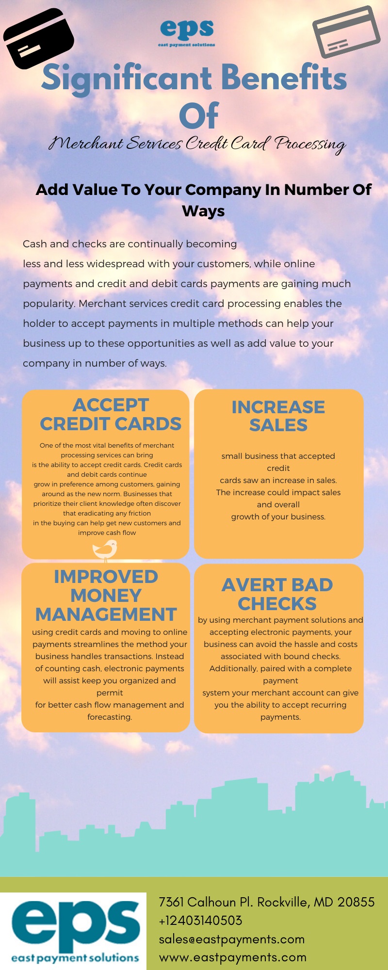 Merchant services credit card processing Blank Meme Template