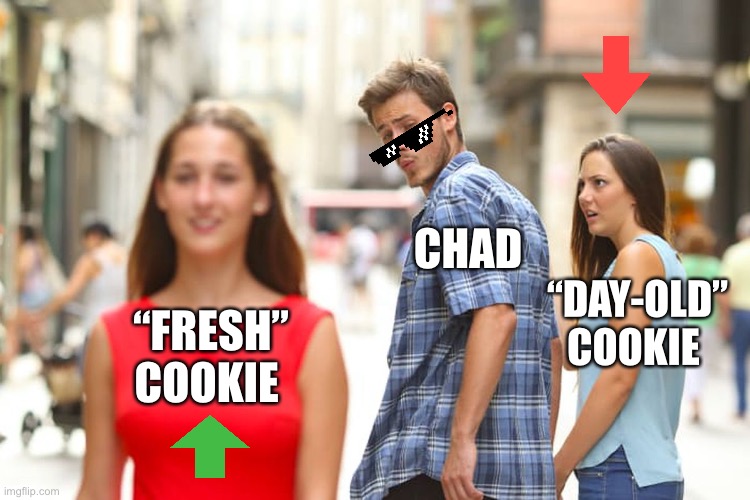 Distracted Boyfriend Meme | CHAD; “DAY-OLD” COOKIE; “FRESH” COOKIE | image tagged in memes,distracted boyfriend | made w/ Imgflip meme maker