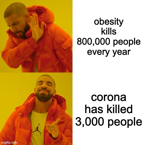 Drake Hotline Bling | obesity kills 800,000 people every year; corona has killed 3,000 people | image tagged in memes,drake hotline bling | made w/ Imgflip meme maker