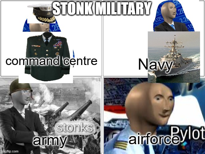 Blank Comic Panel 2x2 Meme | STONK MILITARY; command centre; Navy; airforce; army | image tagged in memes,blank comic panel 2x2 | made w/ Imgflip meme maker