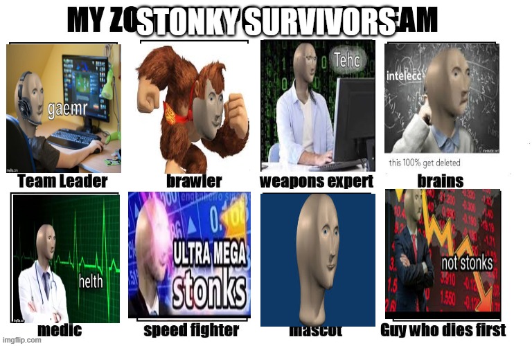 My Zombie Apocalypse Team | STONKY SURVIVORS | image tagged in my zombie apocalypse team | made w/ Imgflip meme maker