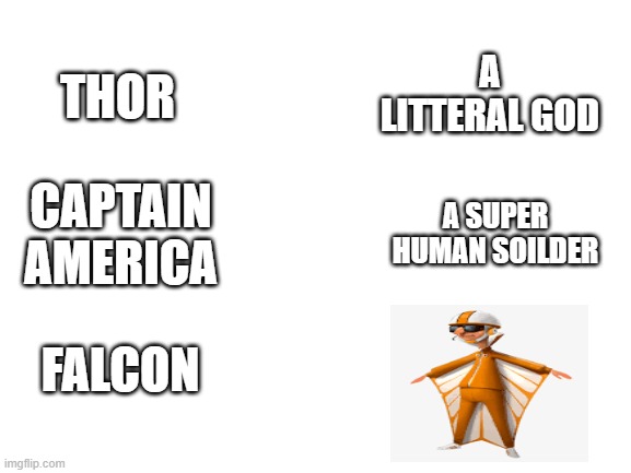 Marvel in a nutshell | A LITTERAL GOD; THOR; CAPTAIN AMERICA; A SUPER HUMAN SOILDER; FALCON | image tagged in blank white template | made w/ Imgflip meme maker