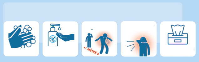 Coronavirus directives Blank Meme Template