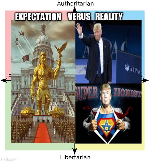 Expectations VS Reality | VERUS   REALITY; EXPECTATION | image tagged in trump,political compass,meme | made w/ Imgflip meme maker