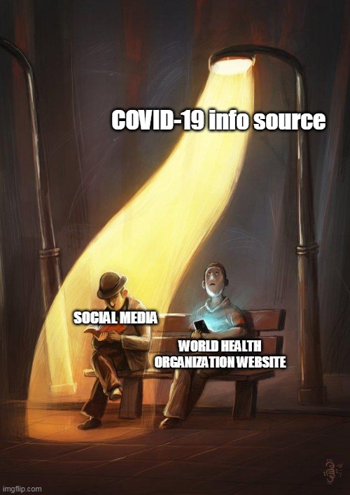 streetlight | COVID-19 info source; SOCIAL MEDIA; WORLD HEALTH ORGANIZATION WEBSITE | image tagged in streetlight | made w/ Imgflip meme maker