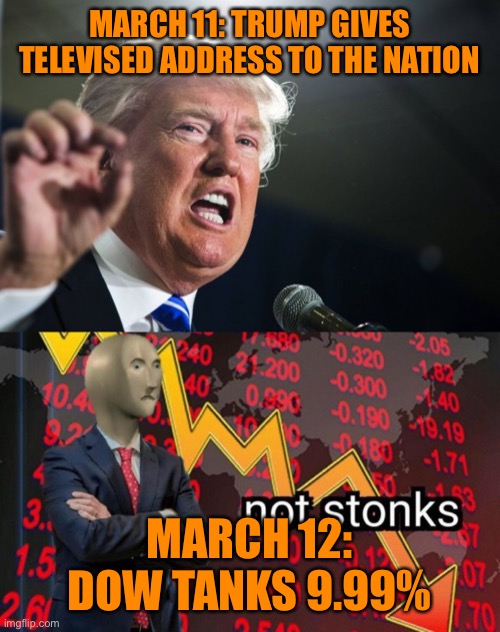 Stock Market Memes India - Trading Memes I Finance Humor ...