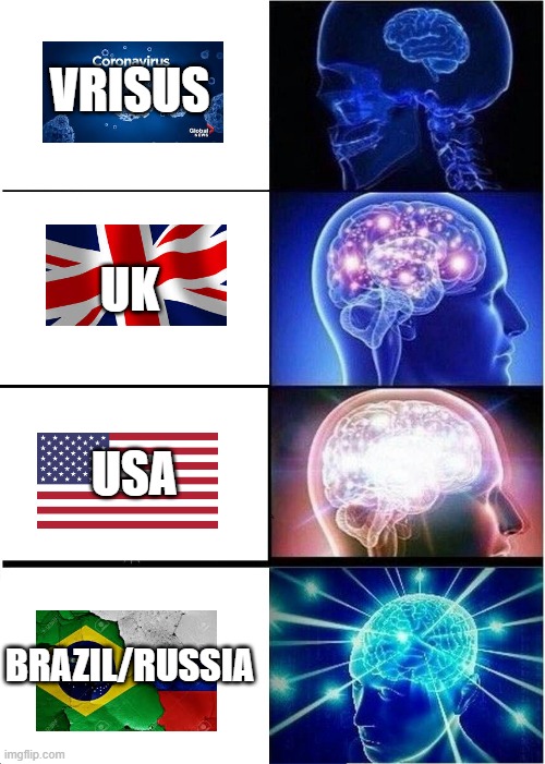 Expanding Brain Meme | VRISUS; UK; USA; BRAZIL/RUSSIA | image tagged in memes,expanding brain | made w/ Imgflip meme maker