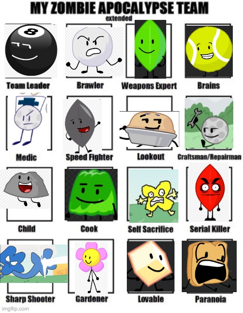 bfb zombie apocolypse team BOI! | image tagged in zombie apocalypse team extended,bfb | made w/ Imgflip meme maker