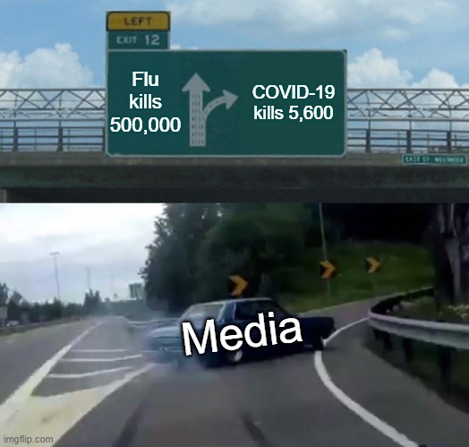 Left Exit 12 Off Ramp | Flu kills 500,000; COVID-19 kills 5,600; Media | image tagged in memes,left exit 12 off ramp | made w/ Imgflip meme maker