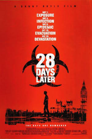 High Quality 28 days later Blank Meme Template