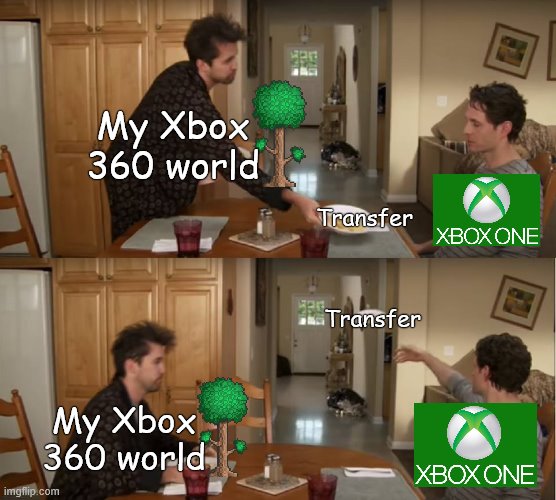 It's funny how the guy on the right looks like the guide | My Xbox
360 world; Transfer; Transfer; My Xbox
360 world | image tagged in dennis throwing plate,terraria,2020,gaming,minecraft,xbox | made w/ Imgflip meme maker
