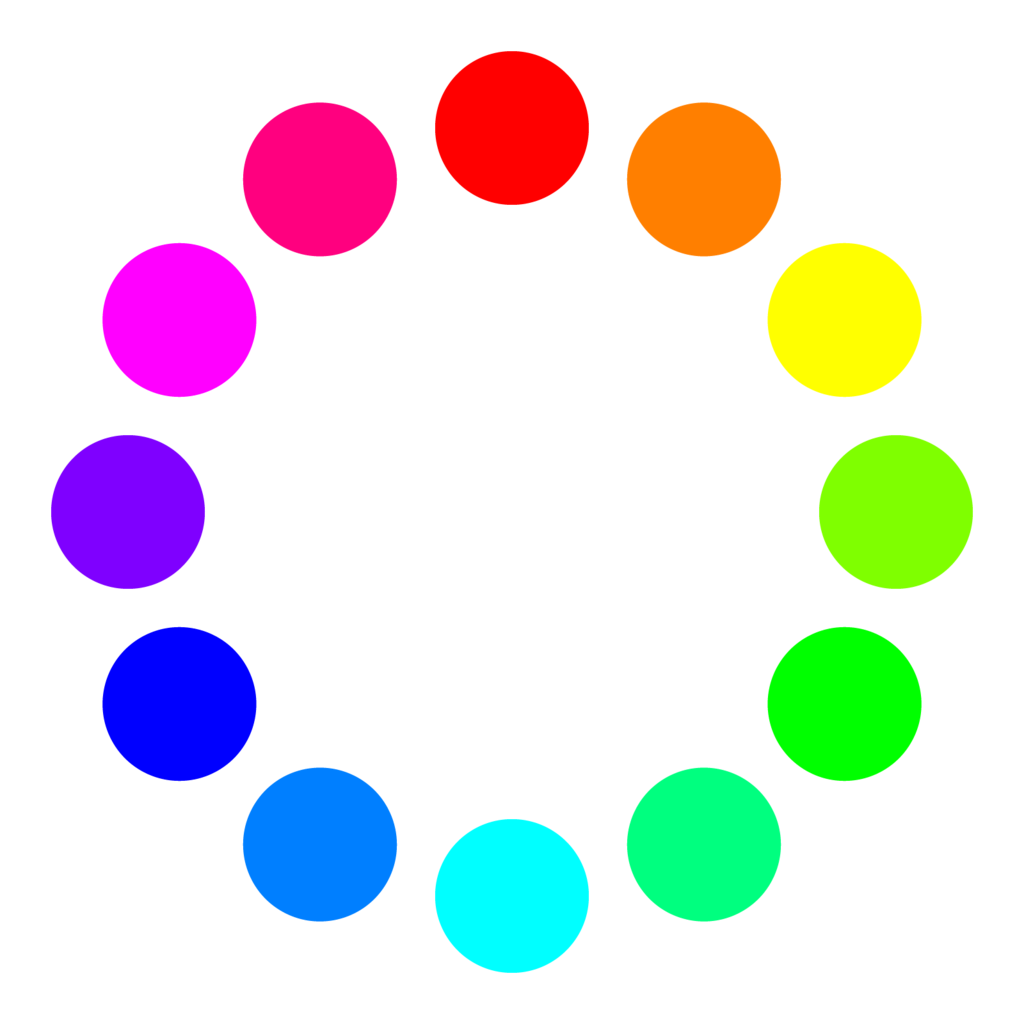 High Quality Color Wheel Circle Blank Meme Template