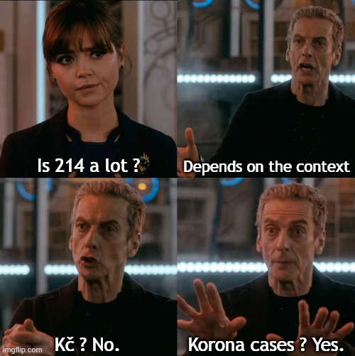 Is Four A Lot | Is 214 a lot ? Depends on the context; Kč ? No. Korona cases ? Yes. | image tagged in is four a lot | made w/ Imgflip meme maker