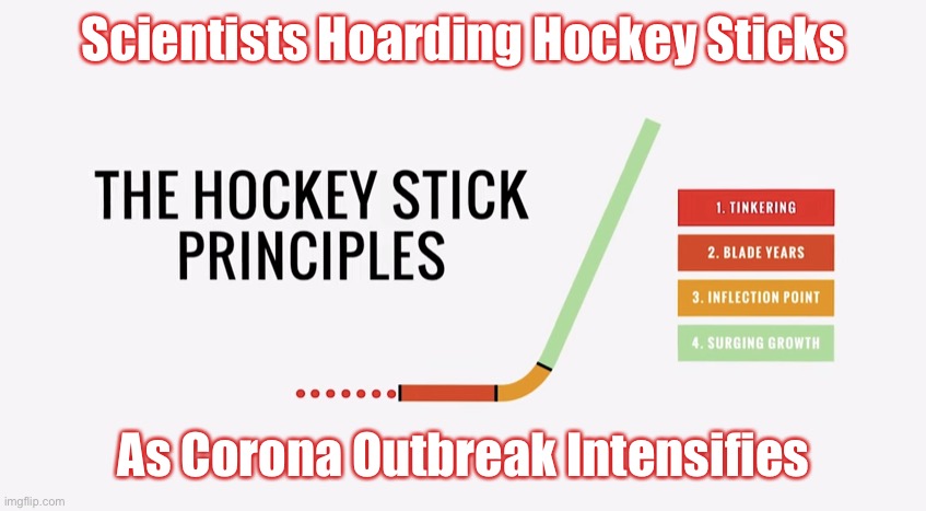 Scientists Hoarding Hockey Sticks As Corona Outbreak Intensifies | Scientists Hoarding Hockey Sticks; As Corona Outbreak Intensifies | image tagged in coronavirus,covid-19,hoarding,hamsteren,hockey stick,science | made w/ Imgflip meme maker