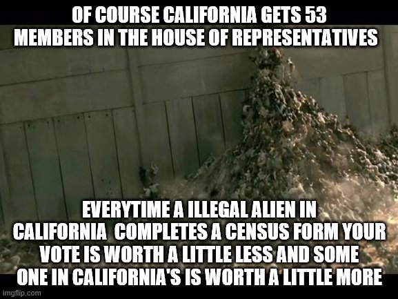 YEP | OF COURSE CALIFORNIA GETS 53 MEMBERS IN THE HOUSE OF REPRESENTATIVES; EVERYTIME A ILLEGAL ALIEN IN CALIFORNIA  COMPLETES A CENSUS FORM YOUR VOTE IS WORTH A LITTLE LESS AND SOME ONE IN CALIFORNIA'S IS WORTH A LITTLE MORE | image tagged in illegal immigration,border wall,democrats,california | made w/ Imgflip meme maker